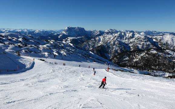 Skigebiete in den Alpen