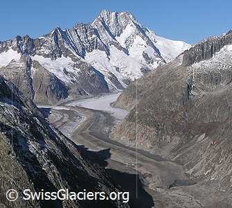 Die Auswirkungen des Klimawandels auf die Gletscher