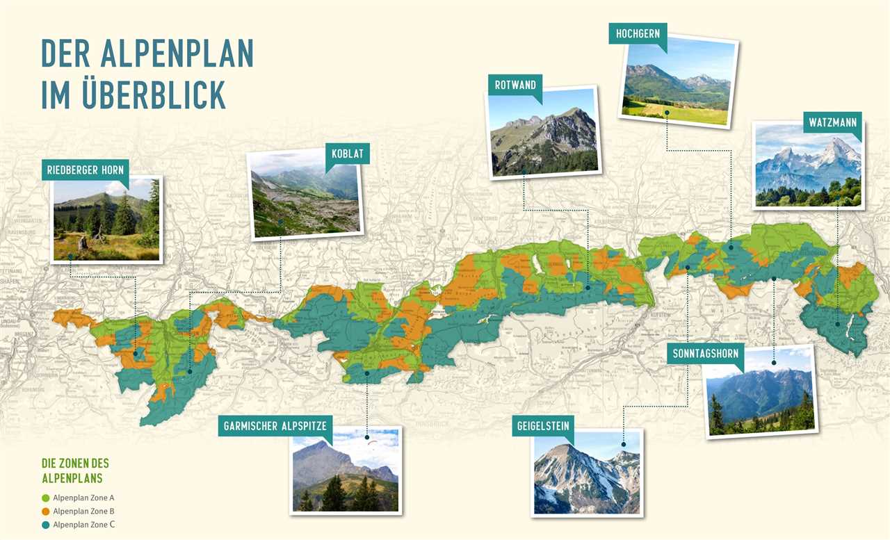 Plan des Artikels Fliegen in den Alpen