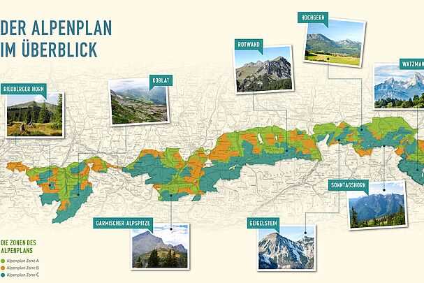 4. Die Südalpen